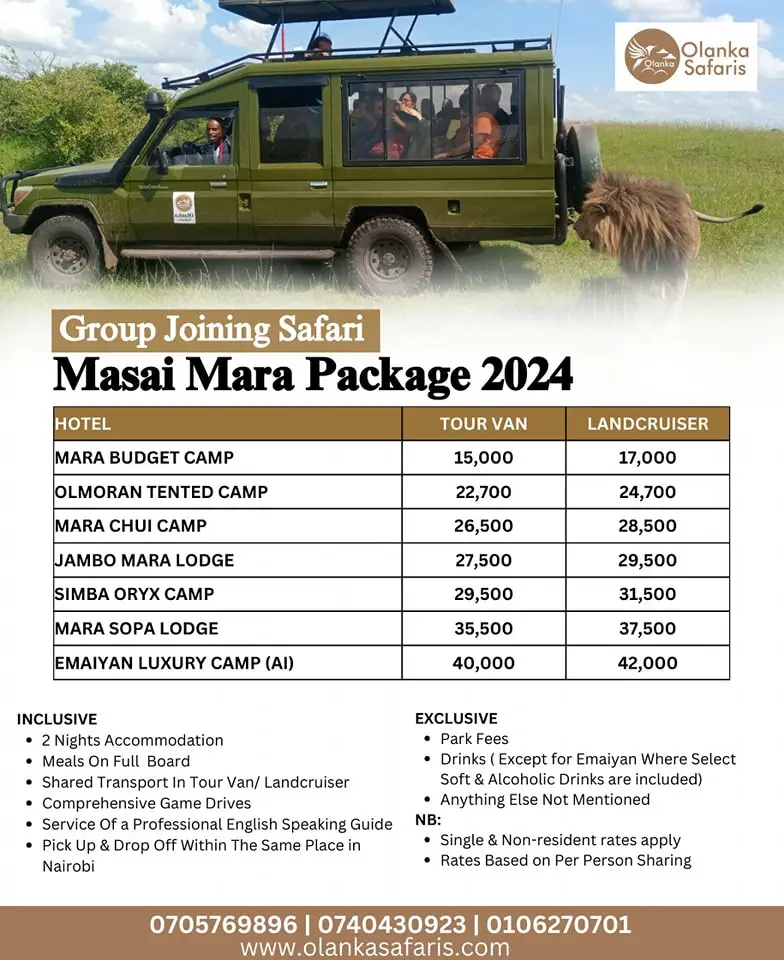 What are the Masai mara tour package rates?